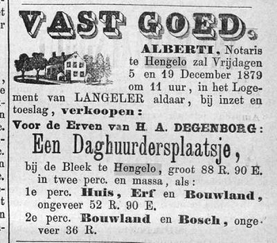 ZC 29 11 1879 erven Deijenborg huisnr. 20