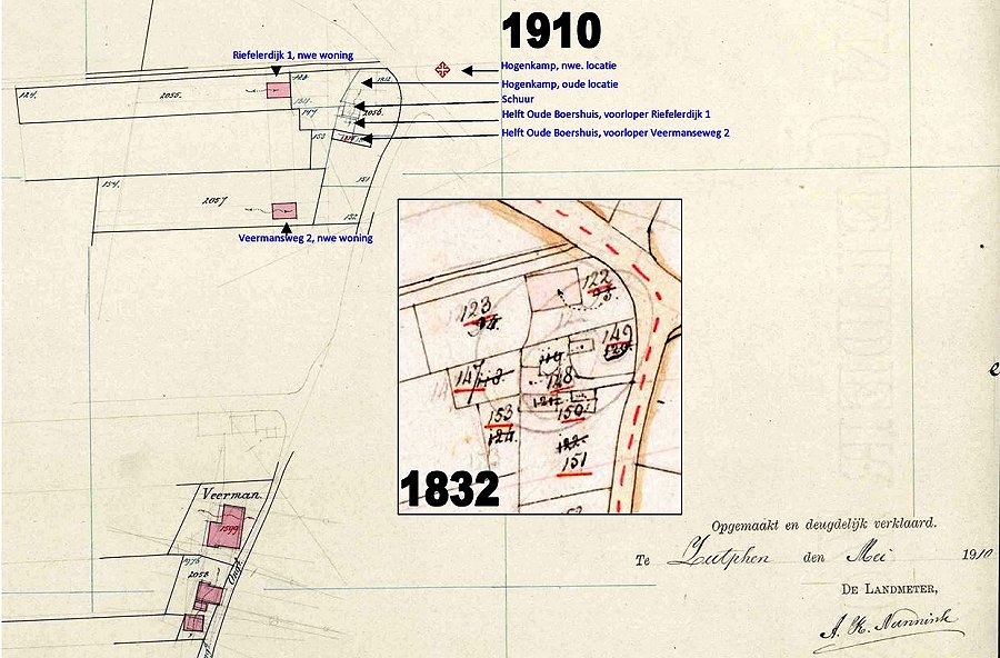 1832 en 1910 Alle woningen