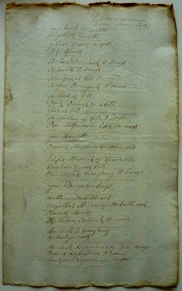 lijst van inwoners opgesteld door Rot 1795 uit genealogiedomein.